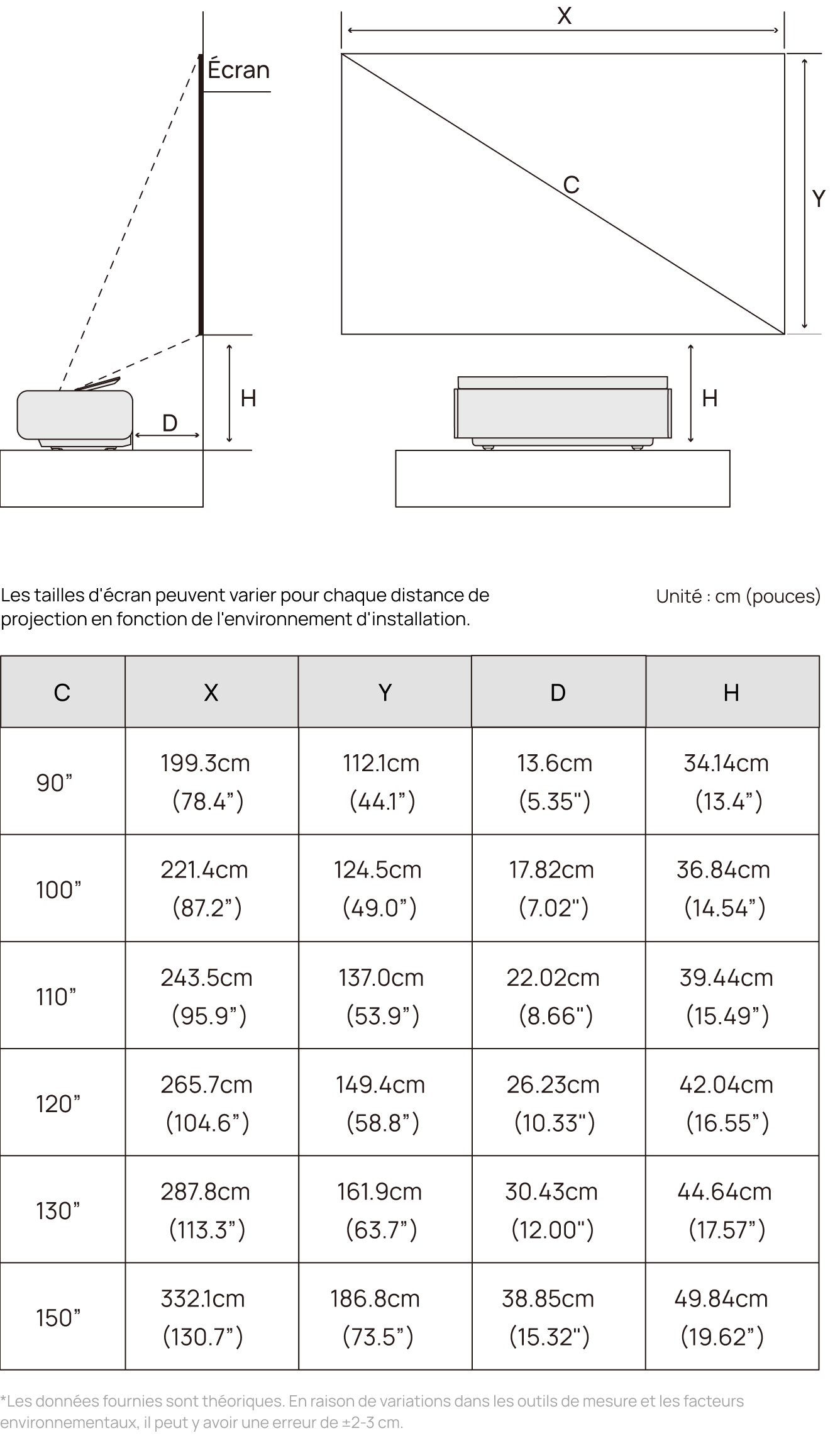 AURA2-throw distance M-FR.png__PID:ba81e7f3-1c27-4871-8d58-a9ea31a1389f