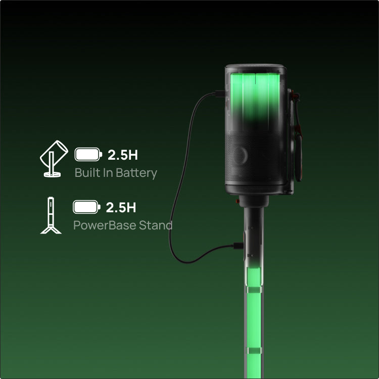 Projecteur portable à batterie : 5 façons réelles de regarder partout, à tout moment