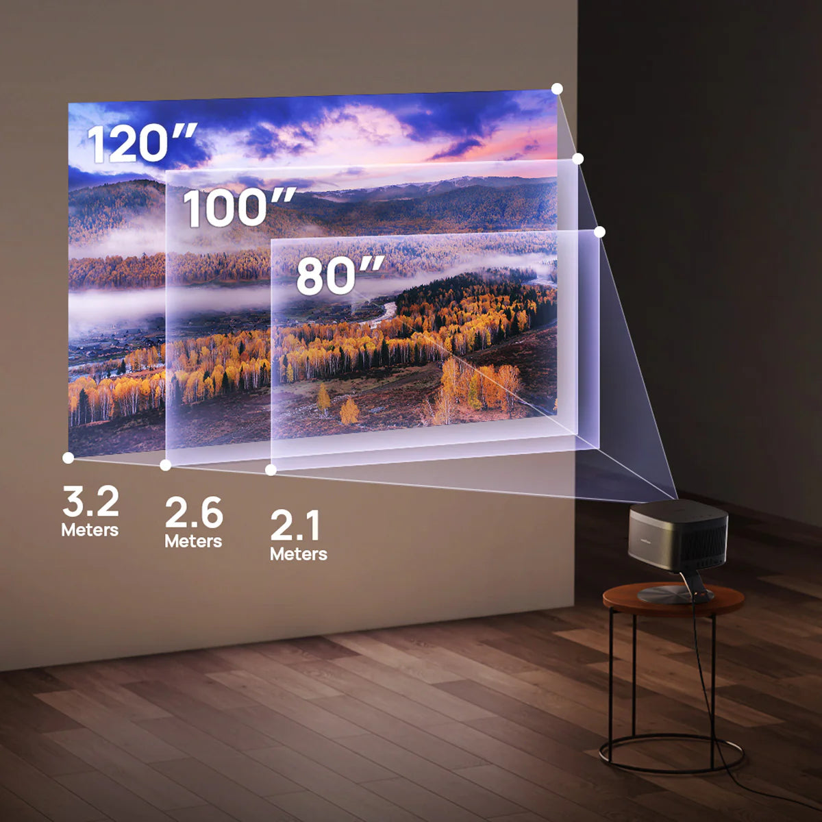 Un guide pour comprendre la taille des écrans de projection